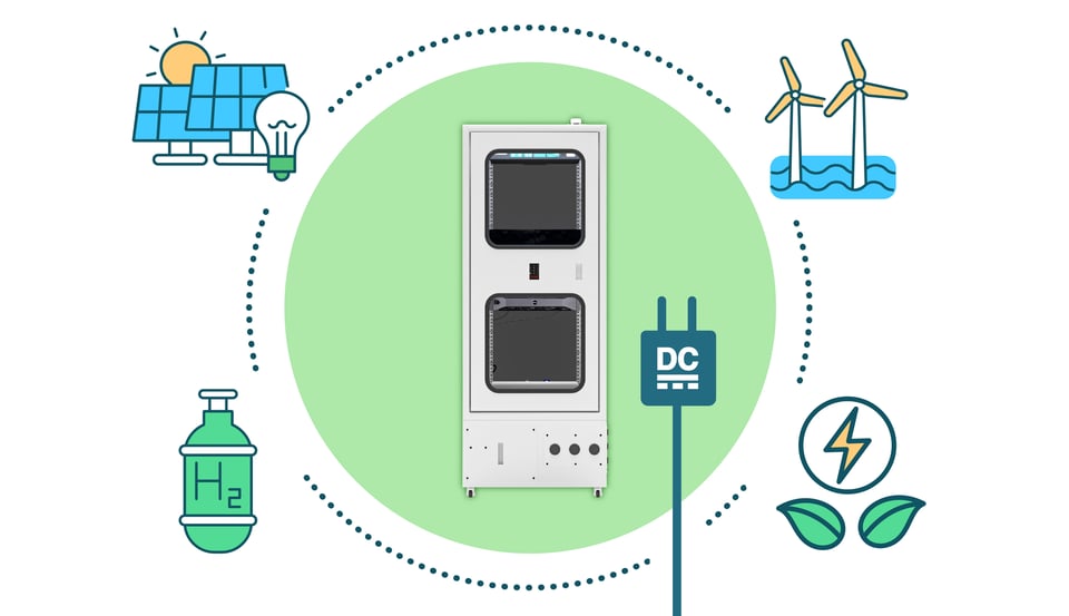 Clean Energy | Carbon Footprint | DC Power | Zella DC | Zella Pro | Micro Data Center | Renewable Energy
