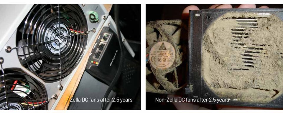 Zella DC | Zella DC Fans | Micro Data Center | Fans