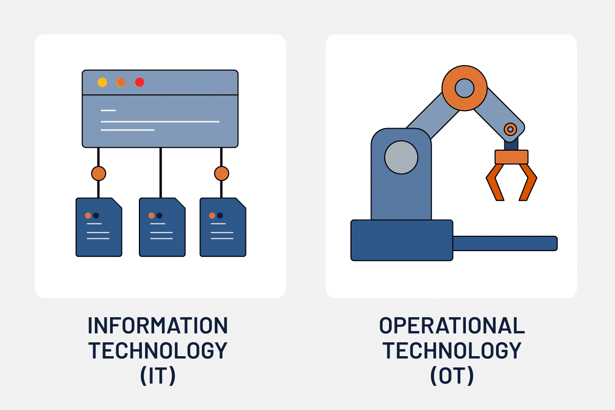 IT vs OT illustration