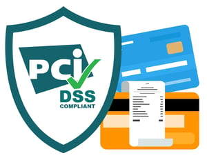 PCI-DSS-Compliance