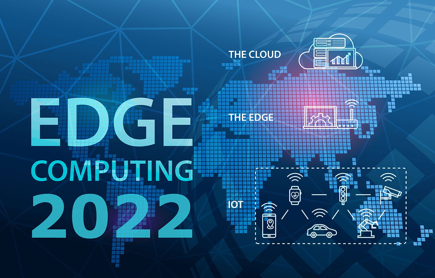 edge-computing-2022