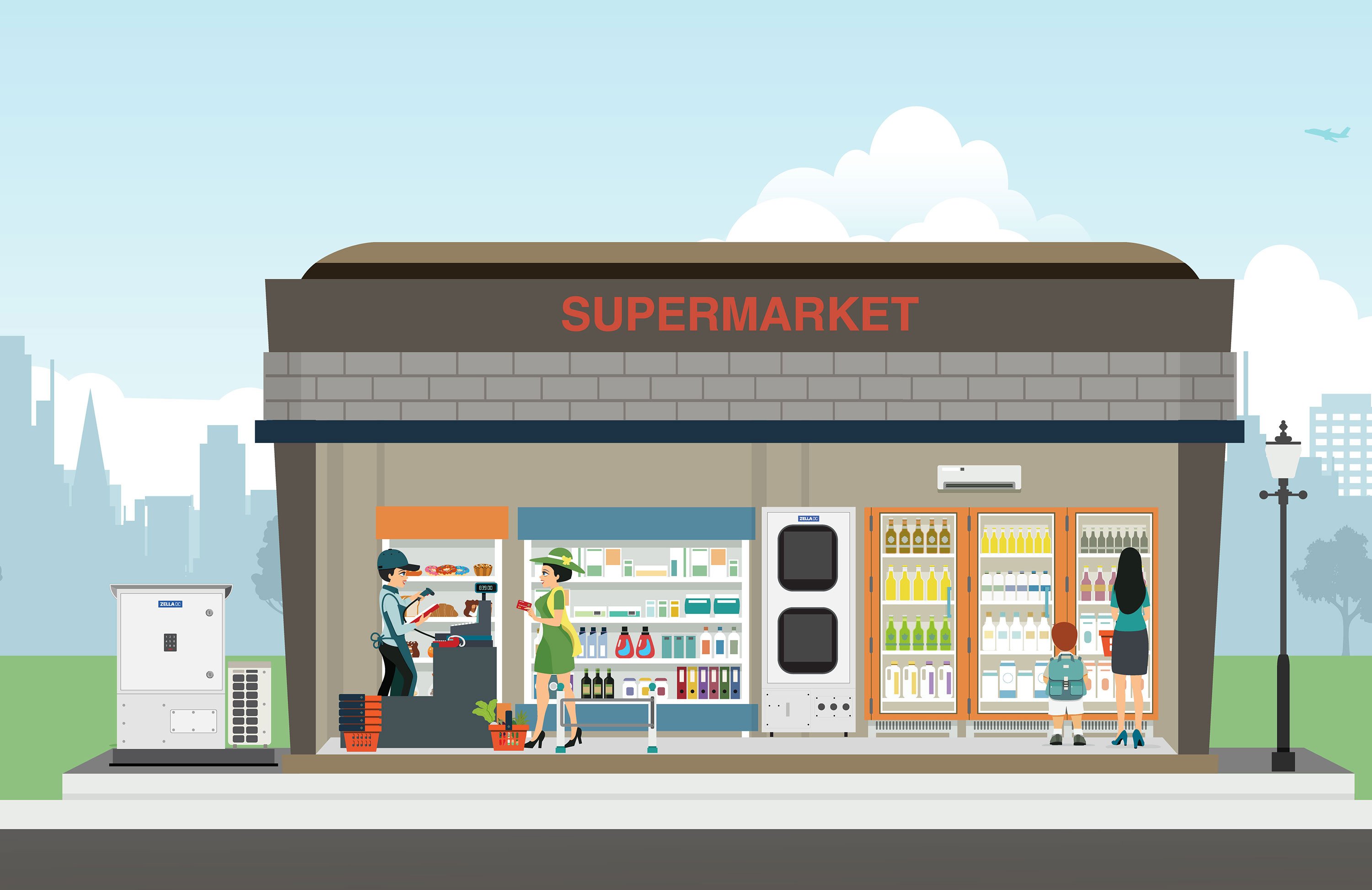 Retail | Supermarket | Zella DC | Zella Pro | Micro Data Center