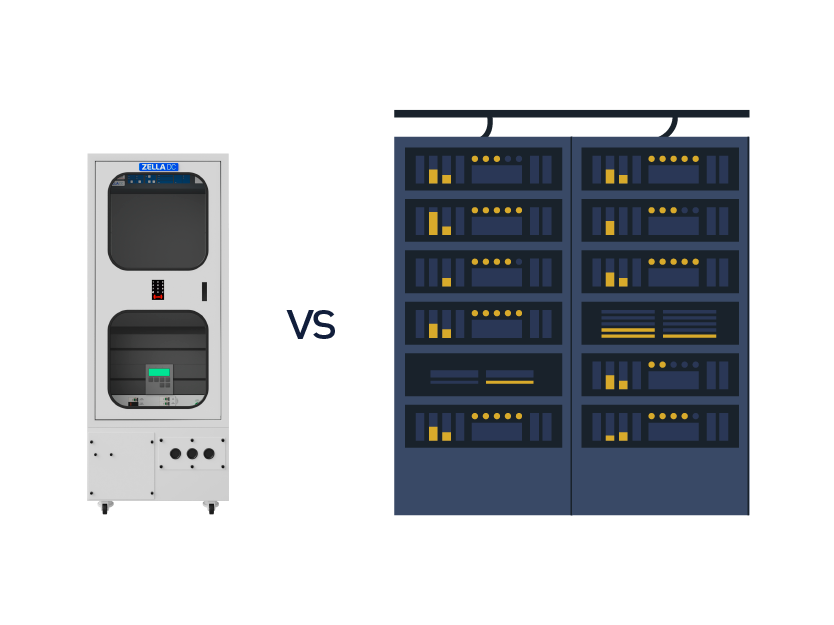 CTA_Zella DC vs Server-Room