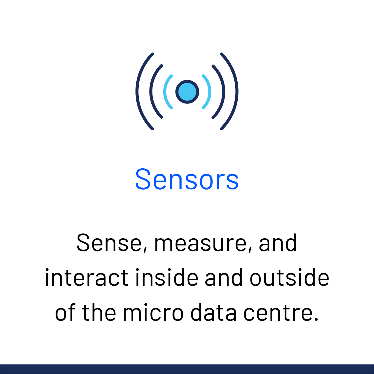 Zella Sense | Sensors
