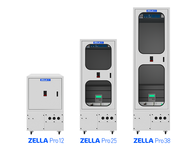 Zella Pro range