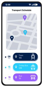smart routing